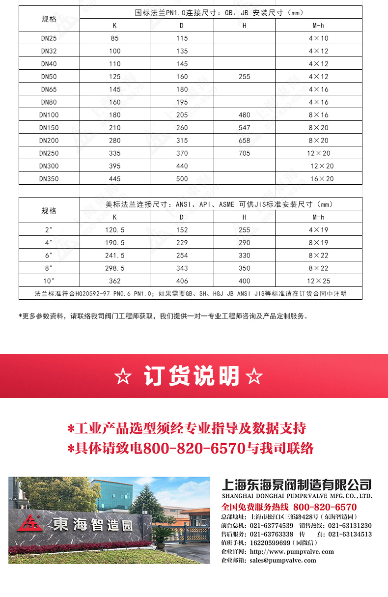 ZFQ-2型不锈钢呼吸阀_产品外形尺寸.jpg ZFQ-2型不锈钢呼吸阀_产品外形尺寸.jpg