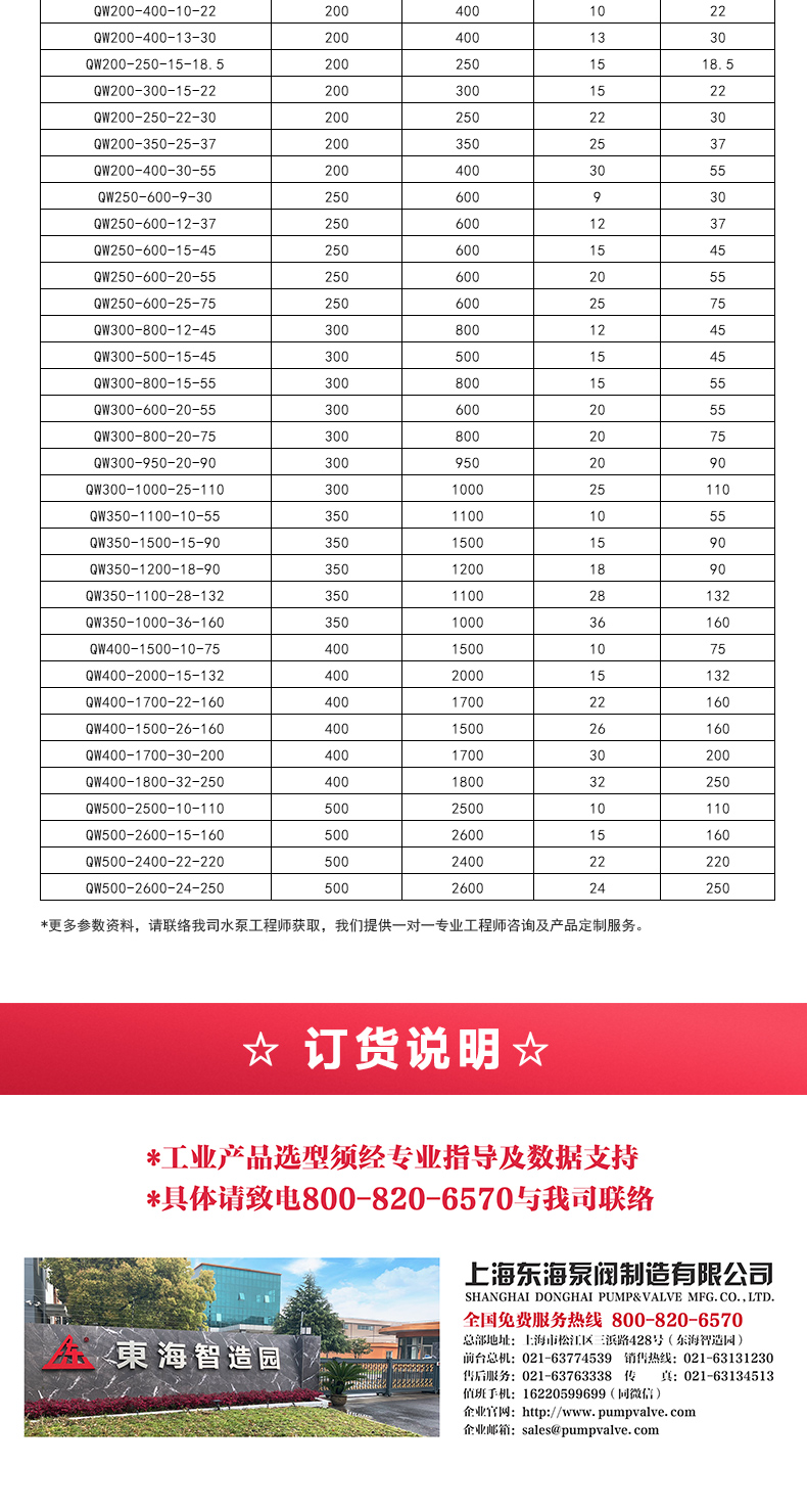 QWP型排污泵_05.jpg QWP型排污泵_05.jpg